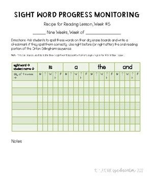 Sight Word Progress Monitoring Freebie By The Flamingo Speducator