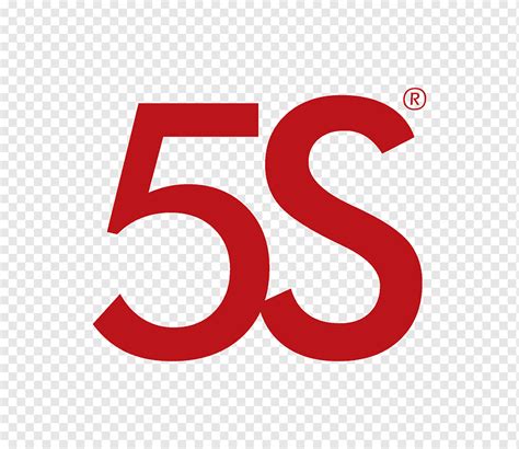 Phân tích 5s logo và cách sử dụng trong công ty hiệu quả