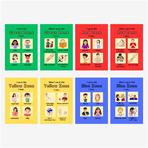 Zones Of Regulation Cards Self Regulation Cards Lanyard Printable Feelings Emotions Bundle