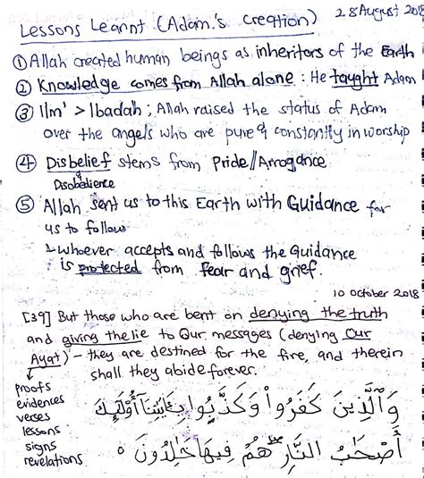 Surah Al Baqarah The Cow Part Reflections Ayat