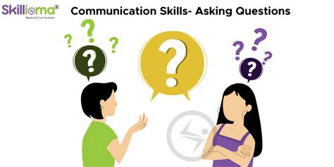 Asking Questions Skillioma Learn 21ˢᵗ Century Skills