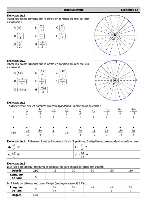 Conversion Angles Degr S En Radians Nde Math Matiques