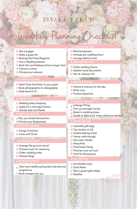 Indian Wedding Planning Checklist Wedding Planner Printable Wedding