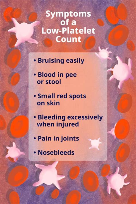 Understanding The Causes Of Low Blood Platelets - Ask The Nurse Expert