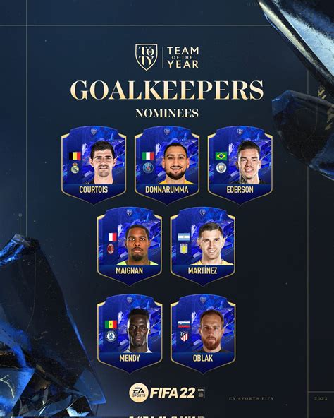 TOTY FIFA 22 Estos Son Todos Los Futbolistas Nominados Al Equipo Del