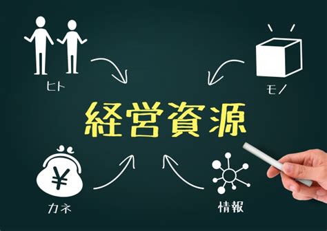 Iso9001 2015「5 3 組織の役割、責任及び権限」の解説【改訂3版】 ｜ Iso取得で成功する。