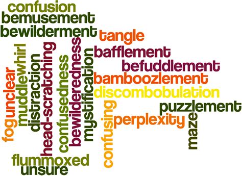 Reducing Confusion In Your Content The Word Factory