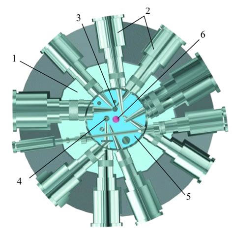 研究型中子源简介 Neutron Sources 肖荫果 Yinguo Xiao