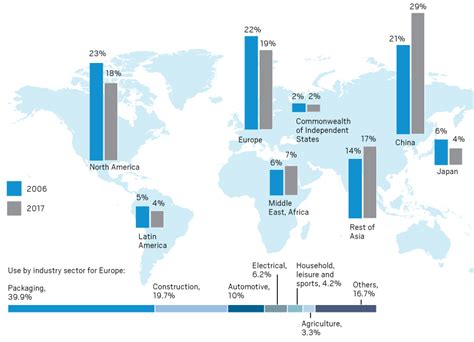 Earth Day 2018: How plastic pollution occurs and what we can do to lessen it – Daily News