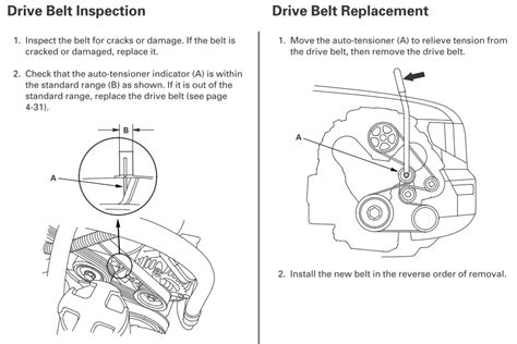 2008 Honda Pilot Serpentine Belt Diagram Green Pass