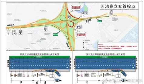 注意绕行！西安绕城高速部分路段交通管制，具体时间→