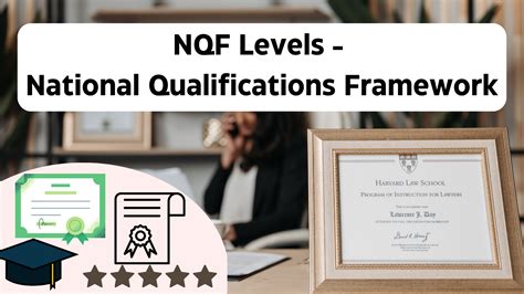 Nqf Levels All Levels And Credits Explained 2025