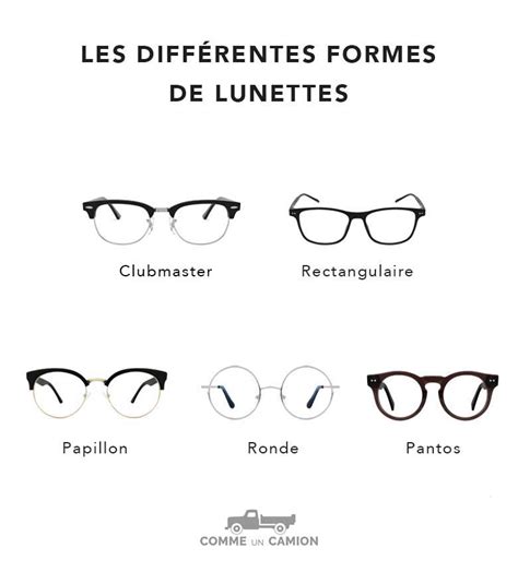 Quelles Lunettes Pour Quelle Morphologie De Visage Comme Un Camion