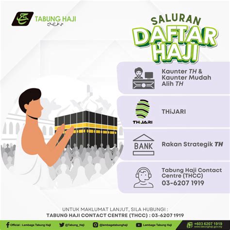 Cara Daftar Haji Online Melalui Thijari Daftar Awal Senang