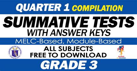 Grade Quarter Fourth Summative Test Melc Based All Subjects