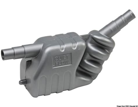 exhaust muffler  water cooled engines