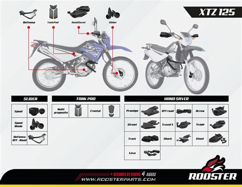 Accesorios Para Motos Yamaha Xtz 125 Motos Colombia