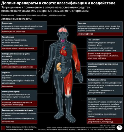 Спортивный допинг