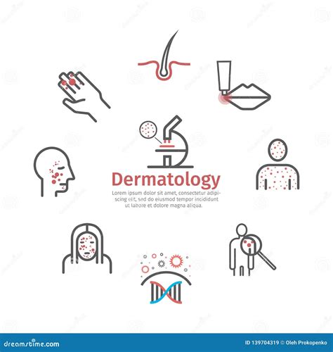 Dermatology Line Icons Set Editable Illustrations Royalty Free Cartoon