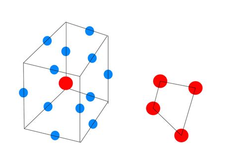 topological representation   cell complex  blues dot represents