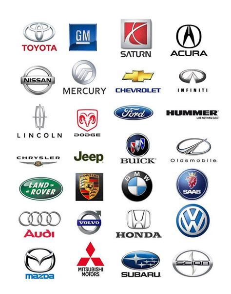 Automobile Makers Logo Logodix