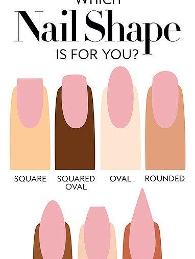 How To Pick The Best Nail Shape For You According To A Nail Expert