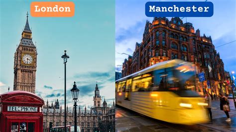 London Vs Manchester Cost Of Living Lifestyle Job Opportunities