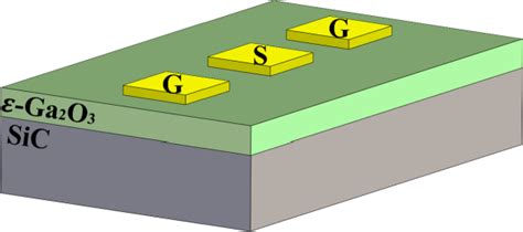 Figure From Demonstration Of High Overtone Bulk Acoustic Resonators