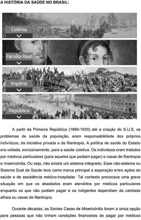 Introdução ao SUS História do Sus