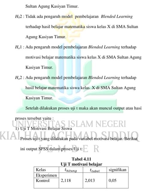 Model Pembelajaran Kajian Teori Pengaruh Model Pembelajaran Blended Learning Terhadap Motiv