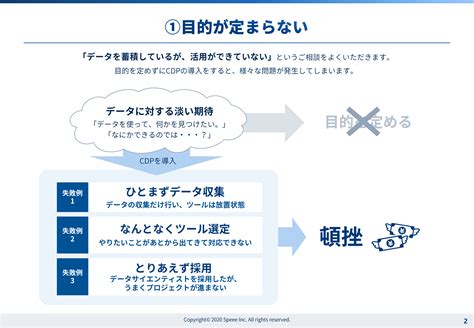 企業がデジタルトランスフォーメーションに失敗する理由5選 ゲスト 大宮拓さん第1回 Plazma By Treasure Data