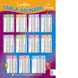 Tabla Adunarii Plansa Format A