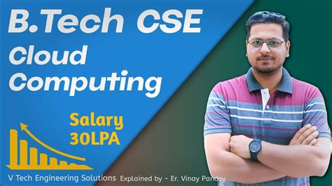 B Tech Cse Cloud Computing Best Cse Specialization Youtube