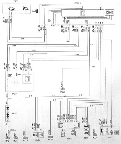 Security Alarm Peugeot Electrical Circuits