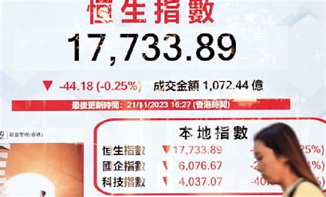 頭牌手記港股反彈未完 萬八點阻力位待破沈金 大公報