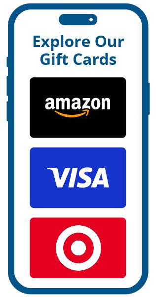 Buy Bulk Gift Cards Customer Employee Incentives All Digital Rewards