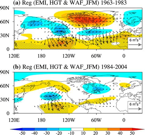 Hpa Horizontal Wave Activity Flux Units M S Vectors And