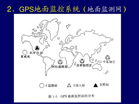 北斗卫星导航系统及其应用讲稿word文档在线阅读与下载无忧文档