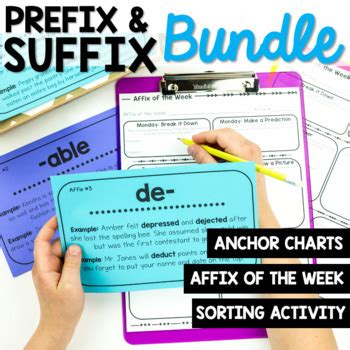 Prefixes And Suffixes Posters Word Walls And Activities Bundle