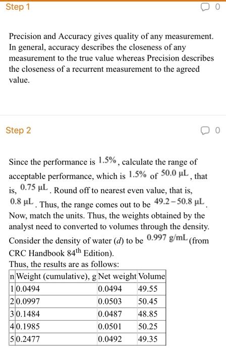 Solved This Problem Ive Been Struggling With How To Do The