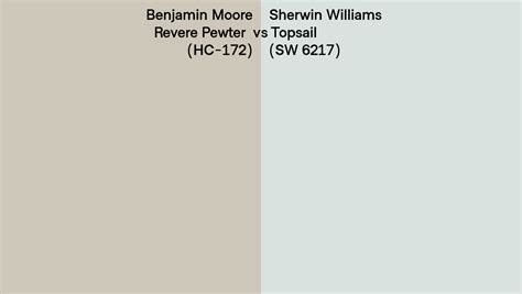 Benjamin Moore Revere Pewter HC 172 Vs Sherwin Williams Topsail SW