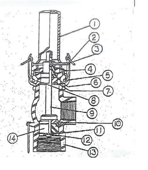 Mud Pump Relief Valve Nds Drilling Supply Nds Drilling Supply