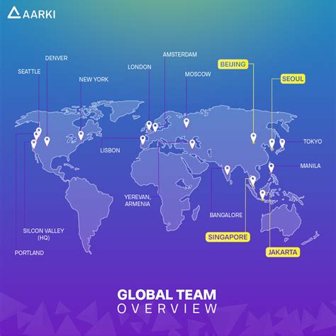 Aarki Expands Global Reach With New Offices In Asia Newswire