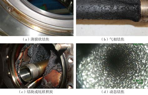 航空发动机润滑油发展浅析 国内统一连续出版物号为 Cn10 1570v