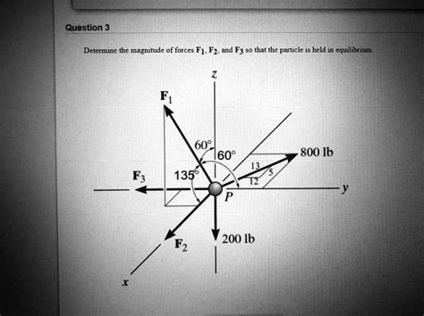 Solved Question 3 Determine The Magnitude Of Forces Fl Fz And F3 So