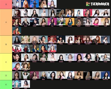 Girl Group Kpop Idols Tier List Community Rankings Tiermaker