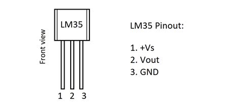 How To Measure Temperature With Arduino And LM35 Sensor Daumemo