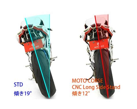 B Quille Lat Rale En Aluminium Motocorse Pour Brutale Rr