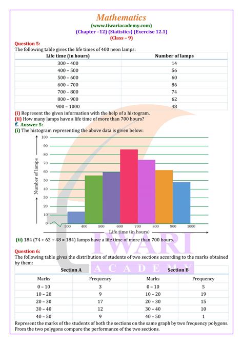 NCERT Solutions For Class 9 Maths Chapter 12 Exercise 12 1