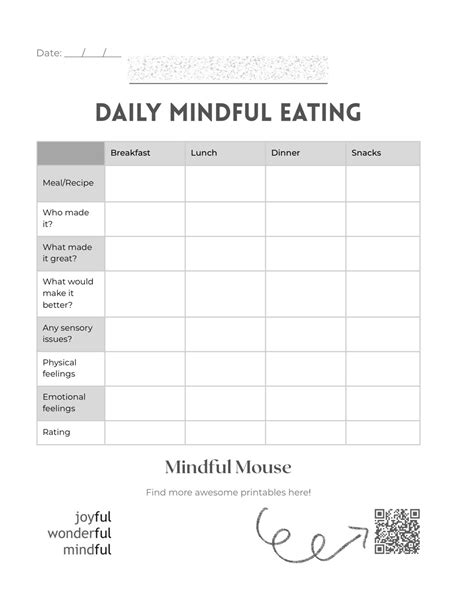 Daily Mindful Eating Meal Plan Intuitive Eating Anti Diet Recovery